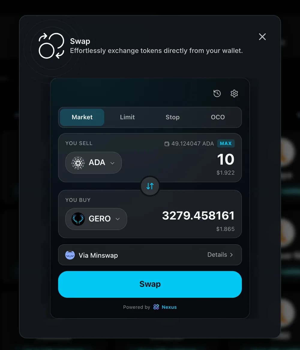 Swap dialog in Gero Dashboard 2.7.1 with a live quote: sell 10 ADA, buy 3,279 GERO via Minswap, with the Details link, the Swap button and Powered by Nexus